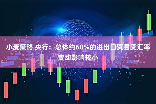 小麦策略 央行：总体约60%的进出口贸易受汇率变动影响较小